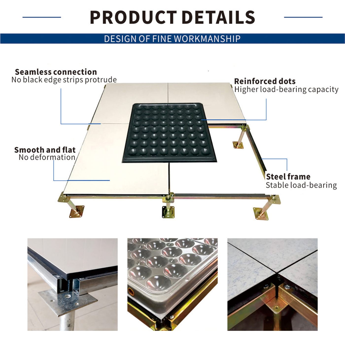 Anti-static Flooring — Complete Product Overview