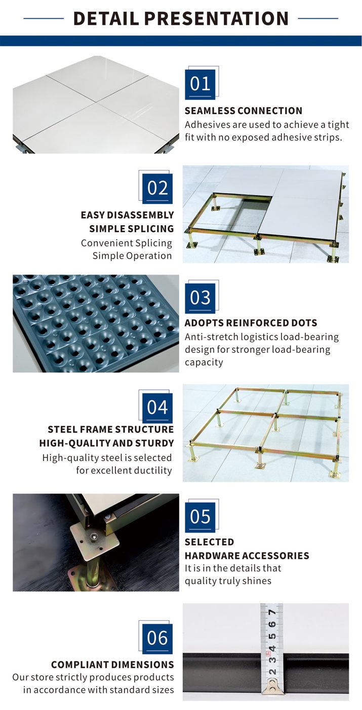 Anti-static Flooring — Structure Details