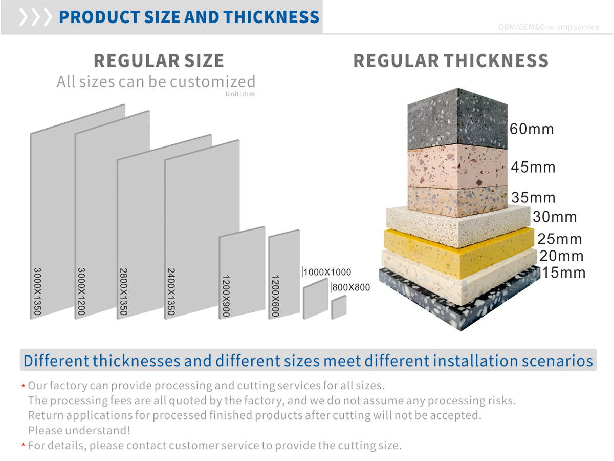 Sizes & Thickness